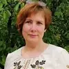 Отзыв от Эльвира Гурова